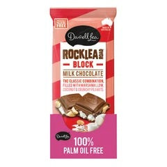 Blue Raspberry Bon Bons